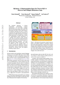 SQLSpace: A Representation Space for Text-to-SQL to Discover and Mitigate Robustness Gaps