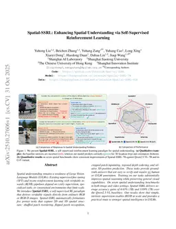 Spatial-SSRL: Enhancing Spatial Understanding via Self-Supervised Reinforcement Learning