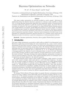 Bayesian Optimization on Networks