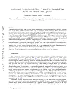 Simultaneously Solving Infinitely Many LQ Mean Field Games In Hilbert Spaces: The Power of Neural Operators