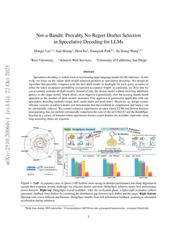 Not-a-Bandit: Provably No-Regret Drafter Selection in Speculative Decoding for LLMs