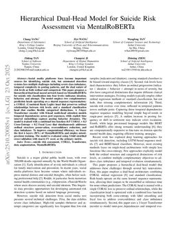 Hierarchical Dual-Head Model for Suicide Risk Assessment via MentalRoBERTa