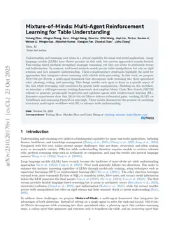 Mixture-of-Minds: Multi-Agent Reinforcement Learning for Table Understanding