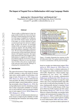 The Impact of Negated Text on Hallucination with Large Language Models