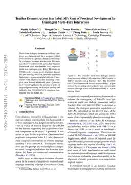 Teacher Demonstrations in a BabyLM's Zone of Proximal Development for Contingent Multi-Turn Interaction