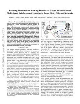 Learning Decentralized Routing Policies via Graph Attention-based Multi-Agent Reinforcement Learning in Lunar Delay-Tolerant Networks