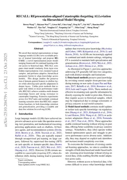 RECALL: REpresentation-aligned Catastrophic-forgetting ALLeviation via Hierarchical Model Merging