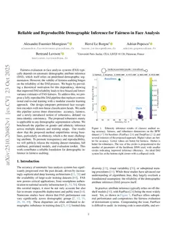 Reliable and Reproducible Demographic Inference for Fairness in Face Analysis