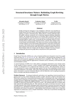 Structural Invariance Matters: Rethinking Graph Rewiring through Graph Metrics