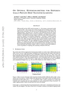 On Optimal Hyperparameters for Differentially Private Deep Transfer Learning