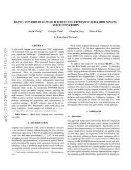 R2-SVC: Towards Real-World Robust and Expressive Zero-shot Singing Voice Conversion