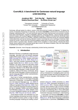 \textsc{CantoNLU}: A benchmark for Cantonese natural language understanding