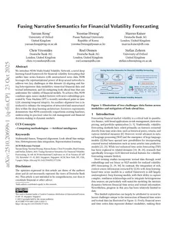 Fusing Narrative Semantics for Financial Volatility Forecasting