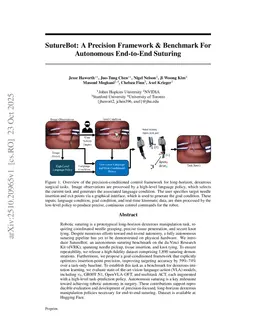 SutureBot: A Precision Framework & Benchmark For Autonomous End-to-End Suturing