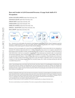 Generating the Modal Worker: A Cross-Model Audit of Race and Gender in LLM-Generated Personas Across 41 Occupations
