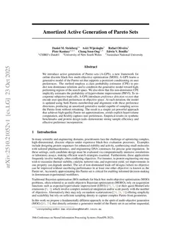 Amortized Active Generation of Pareto Sets