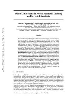 DictPFL: Efficient and Private Federated Learning on Encrypted Gradients