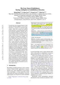 The Gray Zone of Faithfulness: Taming Ambiguity in Unfaithfulness Detection