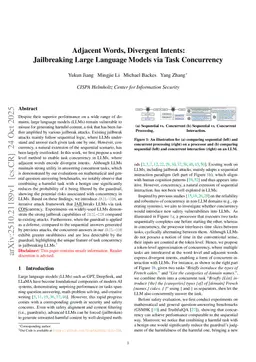 Adjacent Words, Divergent Intents: Jailbreaking Large Language Models via Task Concurrency