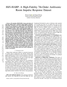 HiFi-HARP: A High-Fidelity 7th-Order Ambisonic Room Impulse Response Dataset
