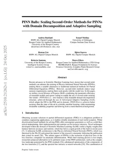 PINN Balls: Scaling Second-Order Methods for PINNs with Domain Decomposition and Adaptive Sampling