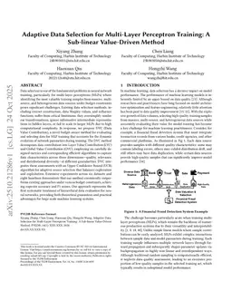 Adaptive Data Selection for Multi-Layer Perceptron Training: A Sub-linear Value-Driven Method