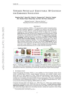 Towards Physically Executable 3D Gaussian for Embodied Navigation