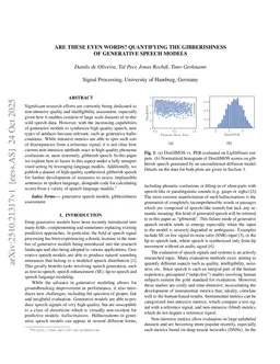 Are These Even Words? Quantifying the Gibberishness of Generative Speech Models