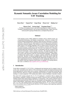 Dynamic Semantic-Aware Correlation Modeling for UAV Tracking