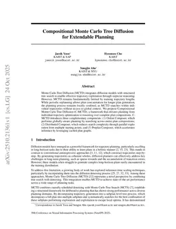 Compositional Monte Carlo Tree Diffusion for Extendable Planning