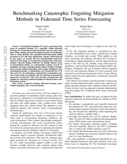 Benchmarking Catastrophic Forgetting Mitigation Methods in Federated Time Series Forecasting