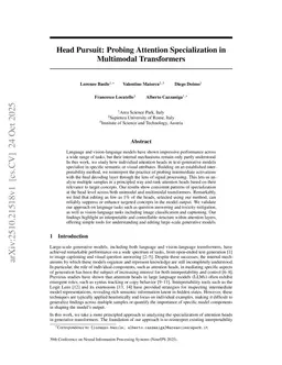 Head Pursuit: Probing Attention Specialization in Multimodal Transformers