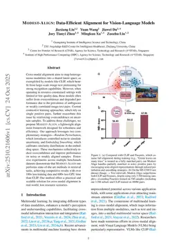 Modest-Align: Data-Efficient Alignment for Vision-Language Models
