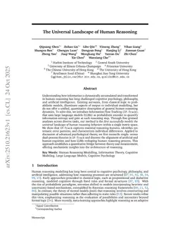 The Universal Landscape of Human Reasoning