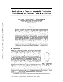 Equivariance by Contrast: Identifiable Equivariant Embeddings from Unlabeled Finite Group Actions