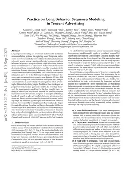 Practice on Long Behavior Sequence Modeling in Tencent Advertising
