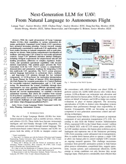 Next-Generation LLM for UAV: From Natural Language to Autonomous Flight