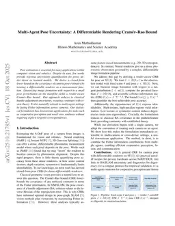 Multi-Agent Pose Uncertainty: A Differentiable Rendering Cramér-Rao Bound