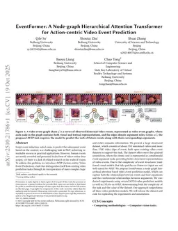 EventFormer: A Node-graph Hierarchical Attention Transformer for Action-centric Video Event Prediction