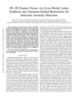 2D_3D Feature Fusion via Cross-Modal Latent Synthesis and Attention Guided Restoration for Industrial Anomaly Detection