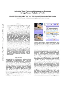 Activating Visual Context and Commonsense Reasoning through Masked Prediction in VLMs