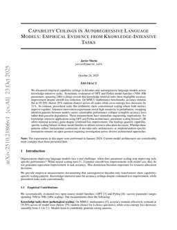 Capability Ceilings in Autoregressive Language Models: Empirical Evidence from Knowledge-Intensive Tasks