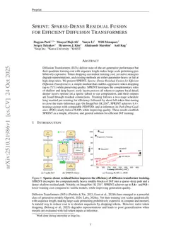 Sprint: Sparse-Dense Residual Fusion for Efficient Diffusion Transformers
