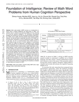 Foundation of Intelligence: Review of Math Word Problems from Human Cognition Perspective