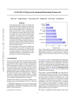 LLM-AR: LLM-powered Automated Reasoning Framework