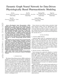Dynamic Graph Neural Networks for Physiological Based Pharmacokinetic Modeling: A Novel Data Driven Approach to Drug Concentration Prediction