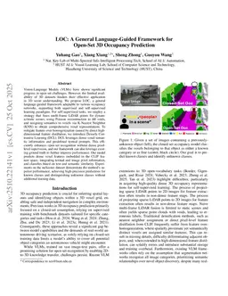 LOC: A General Language-Guided Framework for Open-Set 3D Occupancy Prediction