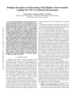 Bridging Perception and Reasoning: Dual-Pipeline Neuro-Symbolic Landing for UAVs in Cluttered Environments