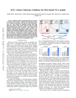 ACG: Action Coherence Guidance for Flow-based VLA models