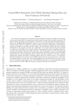 Causal Effect Estimation with TMLE: Handling Missing Data and Near-Violations of Positivity